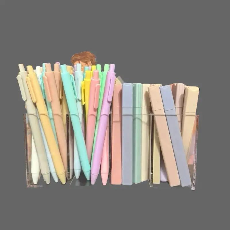 Annotation Kit Only Add On for Blind Date with Book